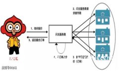   最有名的区块链游戏排行及解析 /  guanjianci 区块