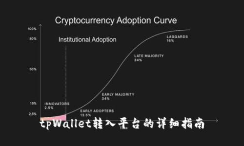 tpWallet转入平台的详细指南