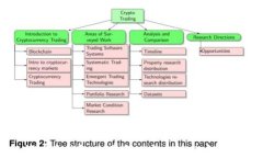 助记词在多钱包使用中的安全性与实用性探讨
