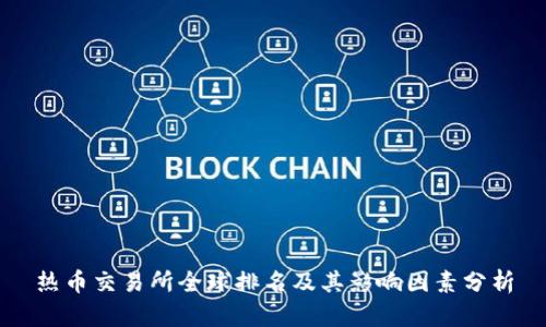 热币交易所全球排名及其影响因素分析