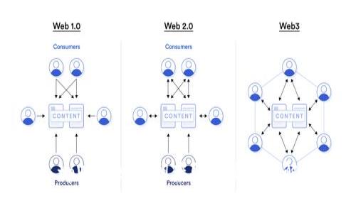 tpWallet私钥获取与管理详解