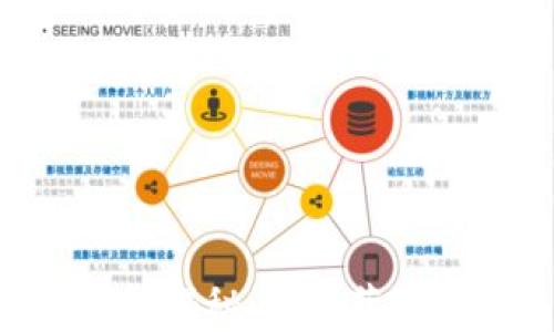 
tpWallet 空投揭秘：如何获取和使用空投币