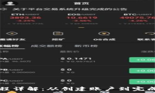   
区块链钱包交易流程详解：从创建账户到完成交易的一站式指南