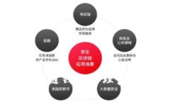 全面解析区块链钱包管理系统的PHP实现