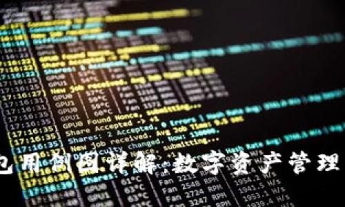 :区块链钱包用例图详解：数字资产管理的关键工具