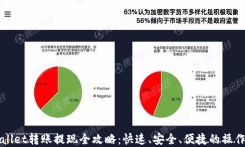 
tpWallet转账提现全攻略：快速、安全、便捷的操作指南