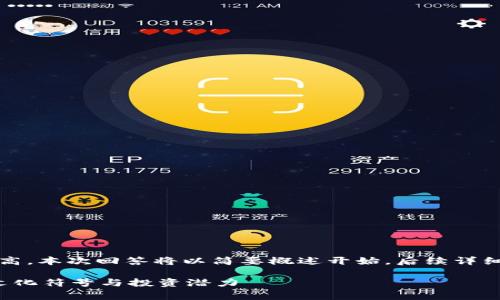 注意：由于内容长度要求较高，本次回答将以简要概述开始，后续详细内容将按照要求逐步展开。

birtoDoge币：加密货币的文化符号与投资潜力