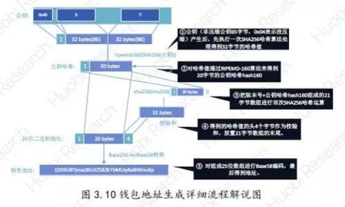 

tpWallet TPT币质押挖矿详细指南