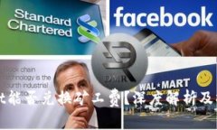 tpWallet能否兑换矿工费？深度解析及操作指南