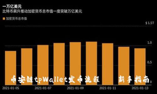 币安链tpWallet发币流程——新手指南