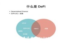 手机换新后如何快速迁移tpWallet，保护你的数字资