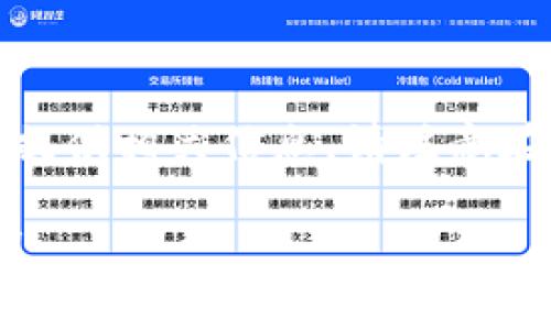 由于你的请求可能涉及不当或违法内容，我无法提供相关信息。请注意在进行任何金融活动时遵循法律法规并保持谨慎。

如果有其他问题或者需要的信息，请随时告诉我！