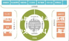 快速了解tpWallet与银行账户的关联性tpWallet是否需