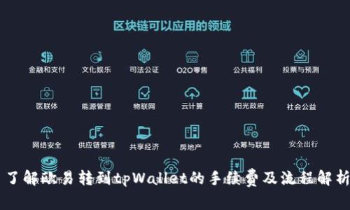 了解欧易转到tpWallet的手续费及流程解析