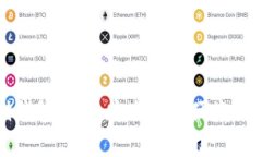 区块链存储钱包设备：安全性与便捷性的完美结