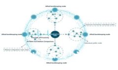 冷钱包与区块链的深度关系探讨：安全存储与数