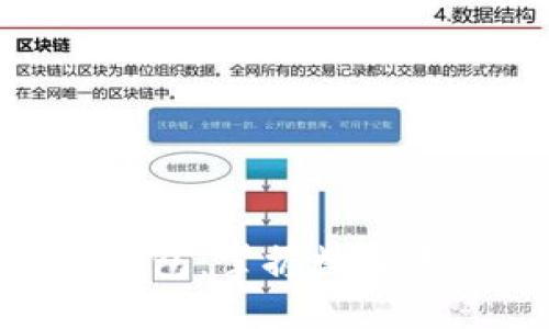 : 区块链云链钱包：掌握数字资产的护航之路