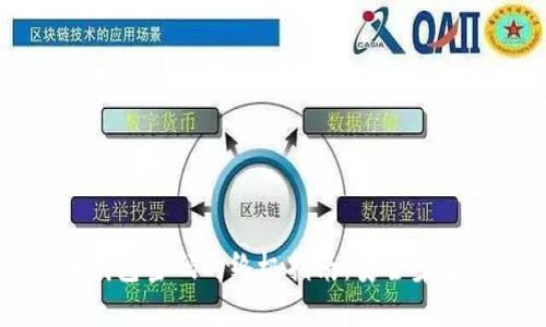 找回虚拟币钱包密码的终极指南：安全步骤与实用技巧