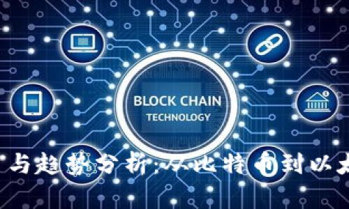 2023年全球加密货币排名与趋势分析：从比特币到以太坊，投资者如何把握机会？