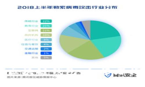 如何轻松创建区块链钱包：初学者指南与最佳实践