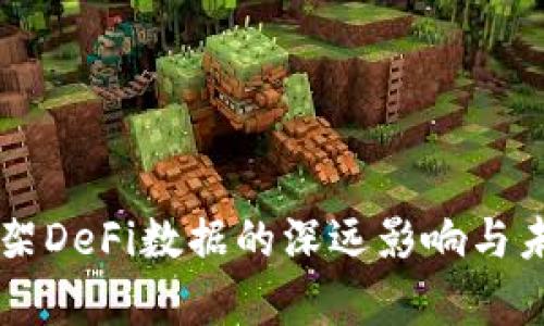 tpWallet下架DeFi数据的深远影响与未来趋势分析