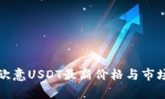 今日欧意USDT最新价格与市场分析