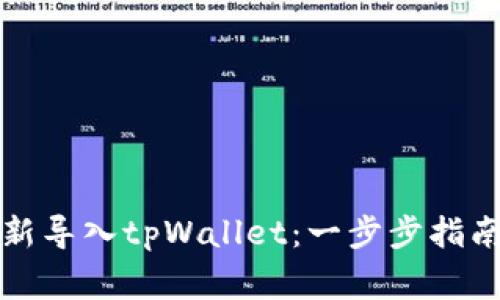 如何轻松重新导入tpWallet：一步步指南与注意事项