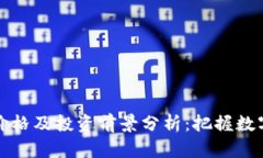 莱特币最新价格及投资前景分析：把握数字货币