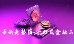 如何在tpWallet上查看币的走势图：一站式金融工具