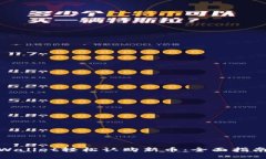 如何通过tpWallet轻松认购新币：全面指南与实战经