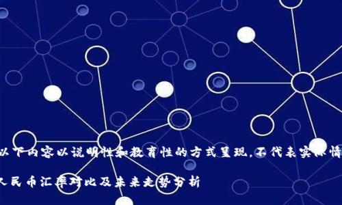 由于无法获取实时数据，以下内容以说明性和教育性的方式呈现，不代表实际情况。请自行查阅最新行情。

: 以太坊今日行情透视：人民币汇率对比及未来走势分析