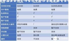 数字钱包是什么？了解数字支付的未来趋势数字