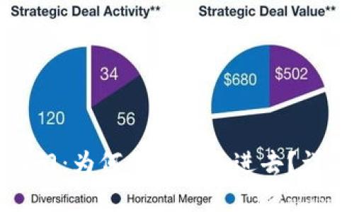 虚拟币投资入门：为何你会买不进去？详解及解决方案