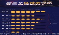   如何正确填写tpWallet转账地址？详细指南与注意