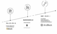 数字货币作为一种新兴的金融工具，其概念和应