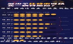 虚拟币钱包手机版的下载安装指南：轻松实现数