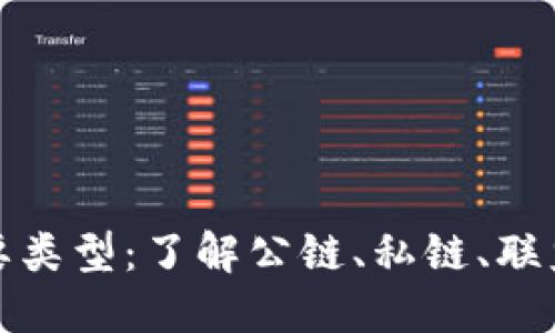 区块链的主要类型：了解公链、私链、联盟链与混合链