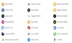 2023年最靠谱的数字货币钱包推荐：安全便捷，让