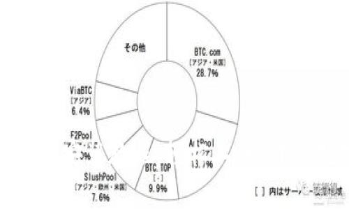 比特派最新下载链接及安装教程：轻松上手，开启数字资产管理新体验