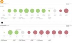 思考一个的，融入与关键词相关的流行词汇或趋