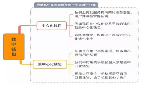 比特币交易被公安局冻结账户：潜藏的风险与应对策略