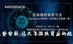 狗狗币价格走势分析：这几年涨跌背后的故事与