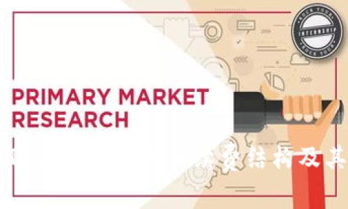 深入了解TP波场钱包的手续费结构及其影响因素