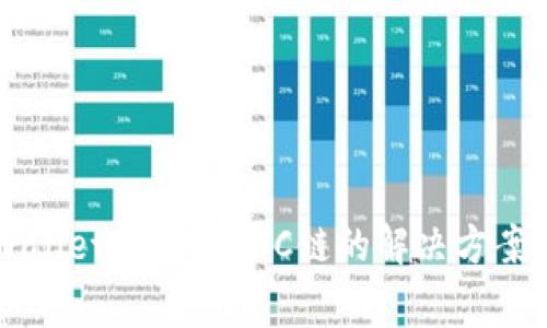 电脑版tpWallet未显示BSC链的解决方案及常见问题