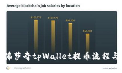 全面解读佛萨奇tpWallet提币流程与注意事项