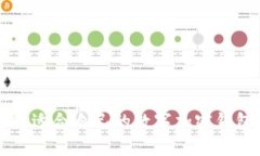 如何选择适合自己的数字加密钱包和卡片