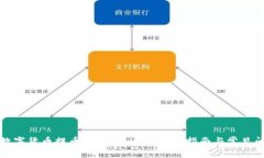 如何将数字货币提币到tpWallet：详细指南与常见问