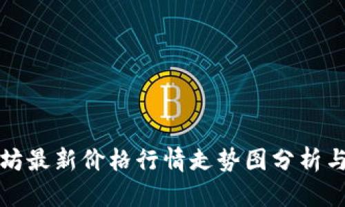 以太坊最新价格行情走势图分析与预测