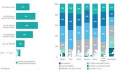 区块链凤凰蛋钱包恢复指南：详细步骤与常见问