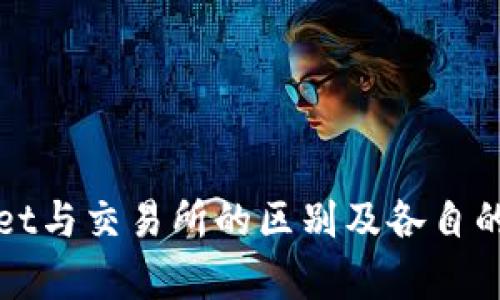 : tpWallet与交易所的区别及各自的优势分析